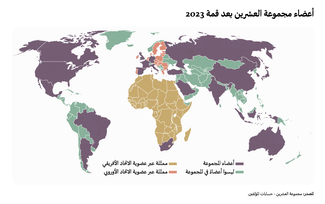 مجموعة العشرين في الجنوب - رسم 1 